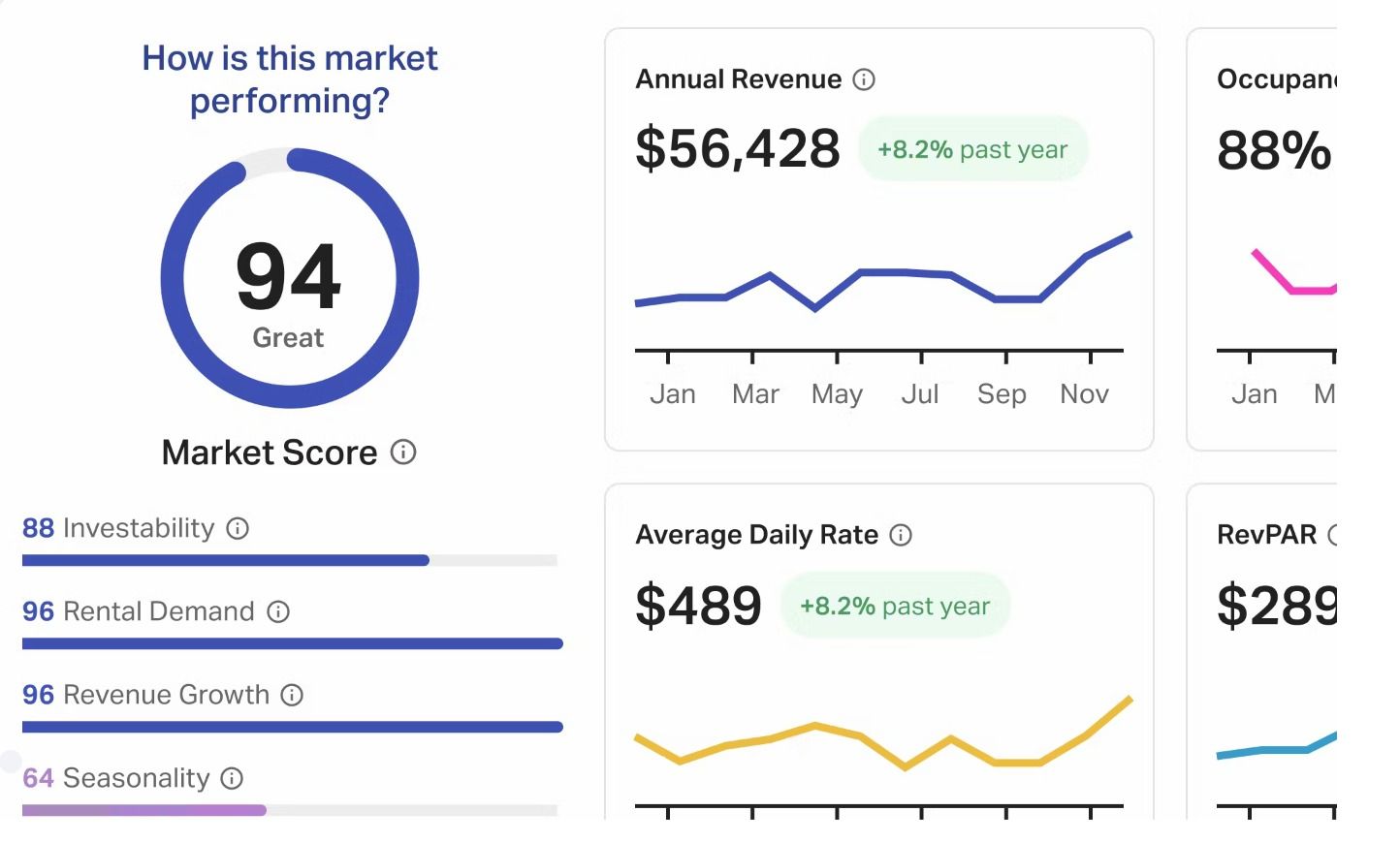 fidelity home group, florida mortgage company, florida mortgage rates, fidelity home group mortgage, florida mortgage rates,
