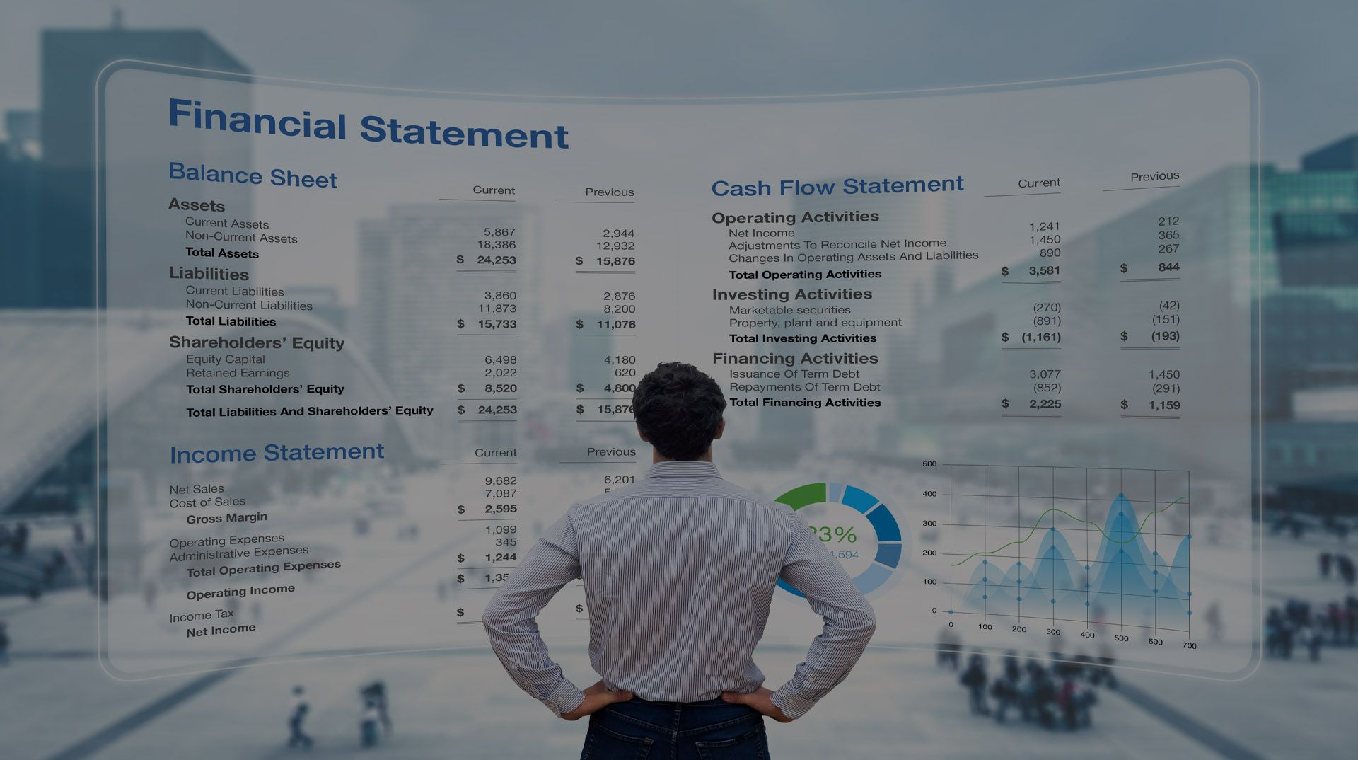 Self-Employed Asset Qualifier Mortgage Program, Self-Employed Mortgage, Business Owner Mortgage