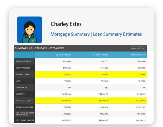 fidelity home group, florida mortgage company, florida mortgage rates, fidelity home group mortgage, florida mortgage rates,